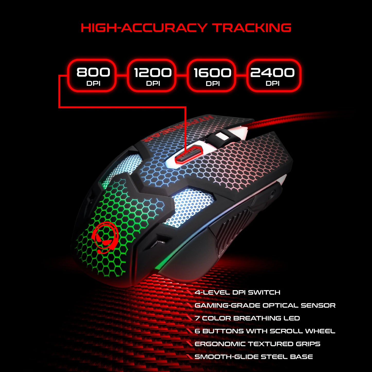 4-in-1 RGB Gaming Kit – Complete Setup for Gamers on a Budget