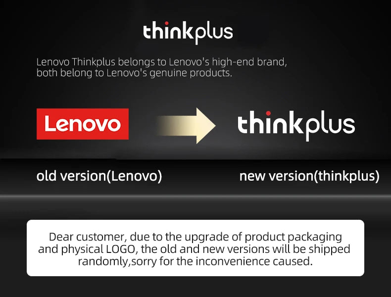 LENOVO TH20 Foldable Bluetooth Headphones 5.3 – Sport/Gaming Headset w/Mic, Hi-Fi Bass