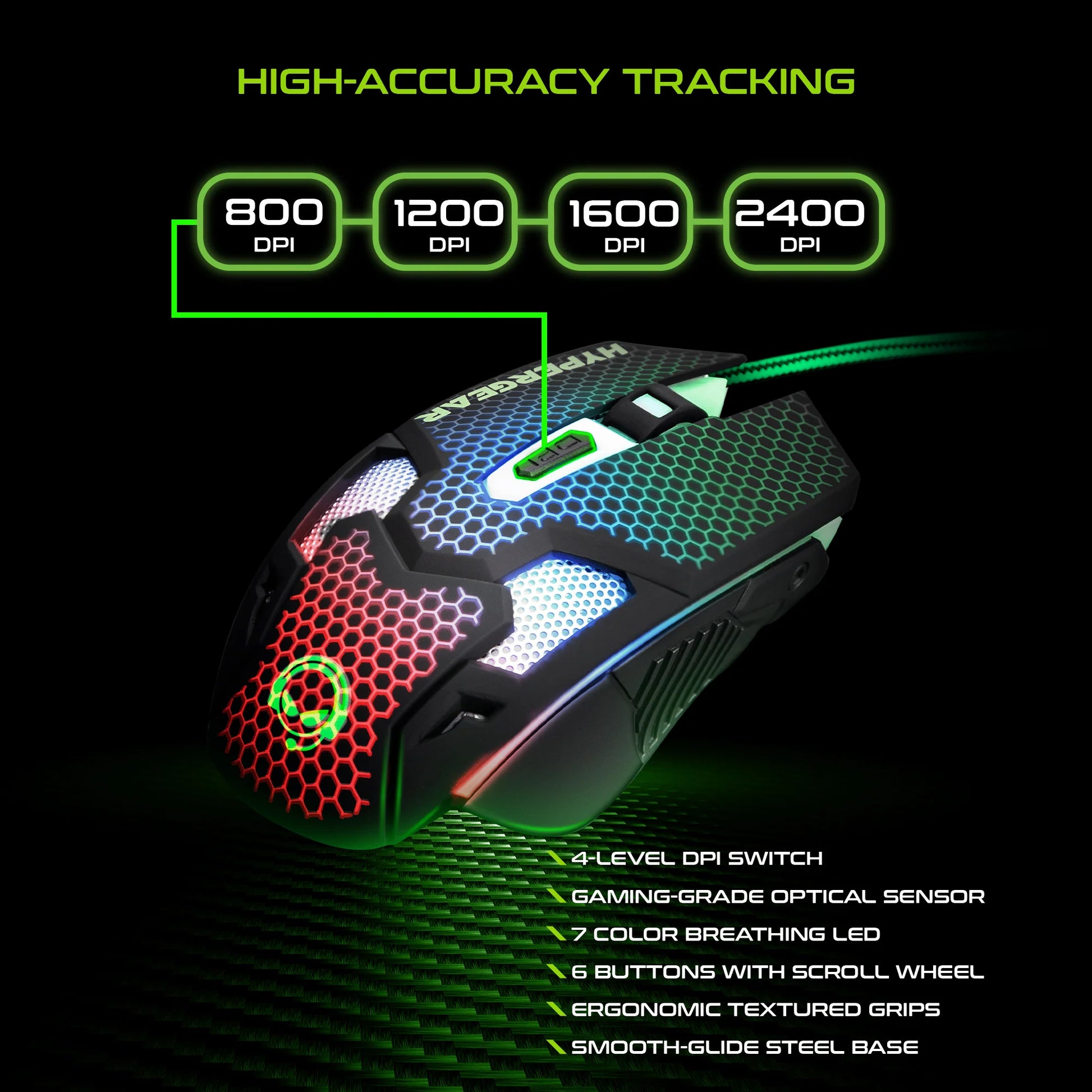 4-in-1 RGB Gaming Kit – Complete Setup for Gamers on a Budget