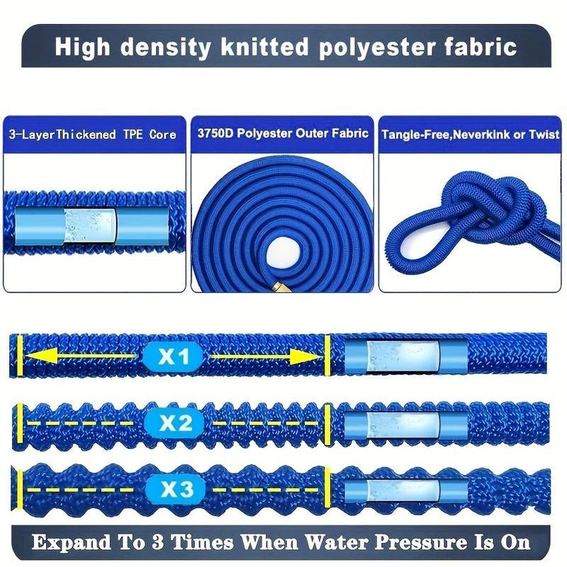 ๐ง Expandable Garden Hose Set with High-Pressure Spray Nozzle โ Flexible, Lightweight Watering & Car Wash Hose for Garden, Home, and Farm Use