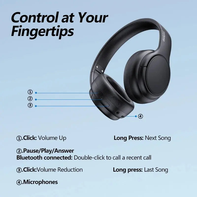 LENOVO TH20 Foldable Bluetooth Headphones 5.3 – Sport/Gaming Headset w/Mic, Hi-Fi Bass