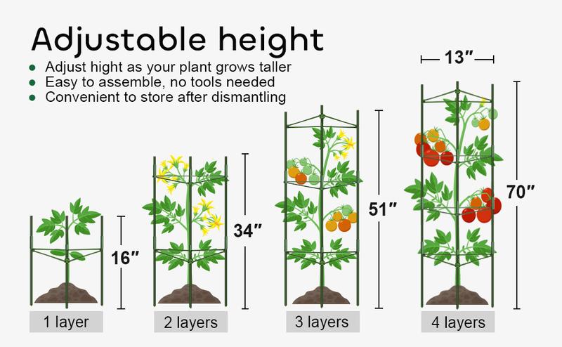 🌿 Tomato Cages for Garden, 51" Heavy-Duty Plant Support Trellis with Twist Tie for Vegetables, Flowers & Fruits